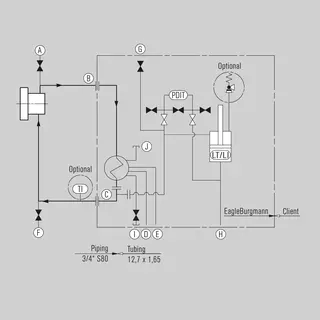 SPC (Plan 53C) - Installation, details, options