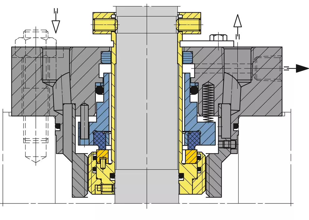 A cross-sectional engineering diagram of a mechanical seal, showing the various components (colored gray, blue, and yellow) interacting with a central rotating shaft, with arrows indicating fluid flow or pressure.
