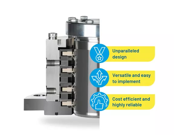 Cross-section of an industrial mechanical seal highlighting benefits such as unique design, easy implementation and high reliability.