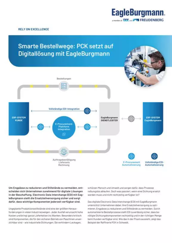 Kunde PCK – Success Story – Lösung: Electronic Data Interchange (EDI)