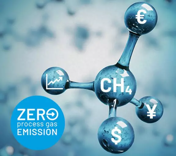 Methane molecule with CH₄ symbol and zero process gas emission icon for sustainable, low-emission industrial processes.