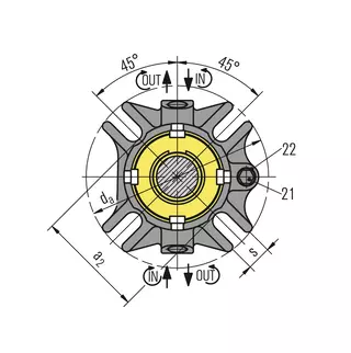 eCartex Dual seals - Installation, details, options