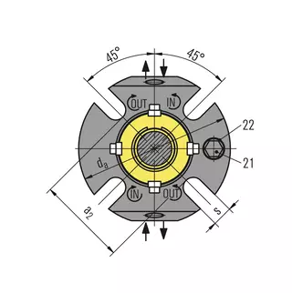 eCartex Dual seals - Installation, details, options