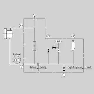 SPB (Plan 53B) - Installation, details, options