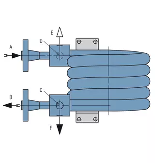 Technical drawing of WEF6
Water cooler