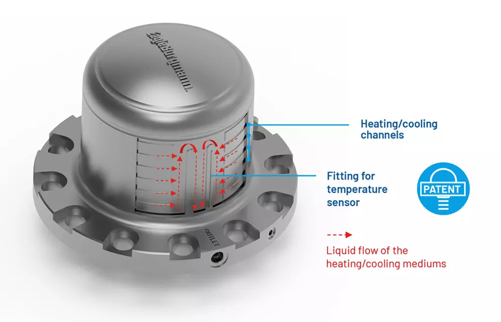 Patented industrial seal component with integrated heating and cooling channels plus temperature sensor fitting for precise thermal control.