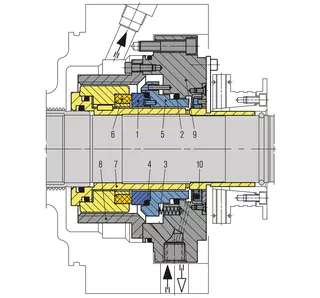 Technische Zeichnung von SAF(V) / SAP(V)