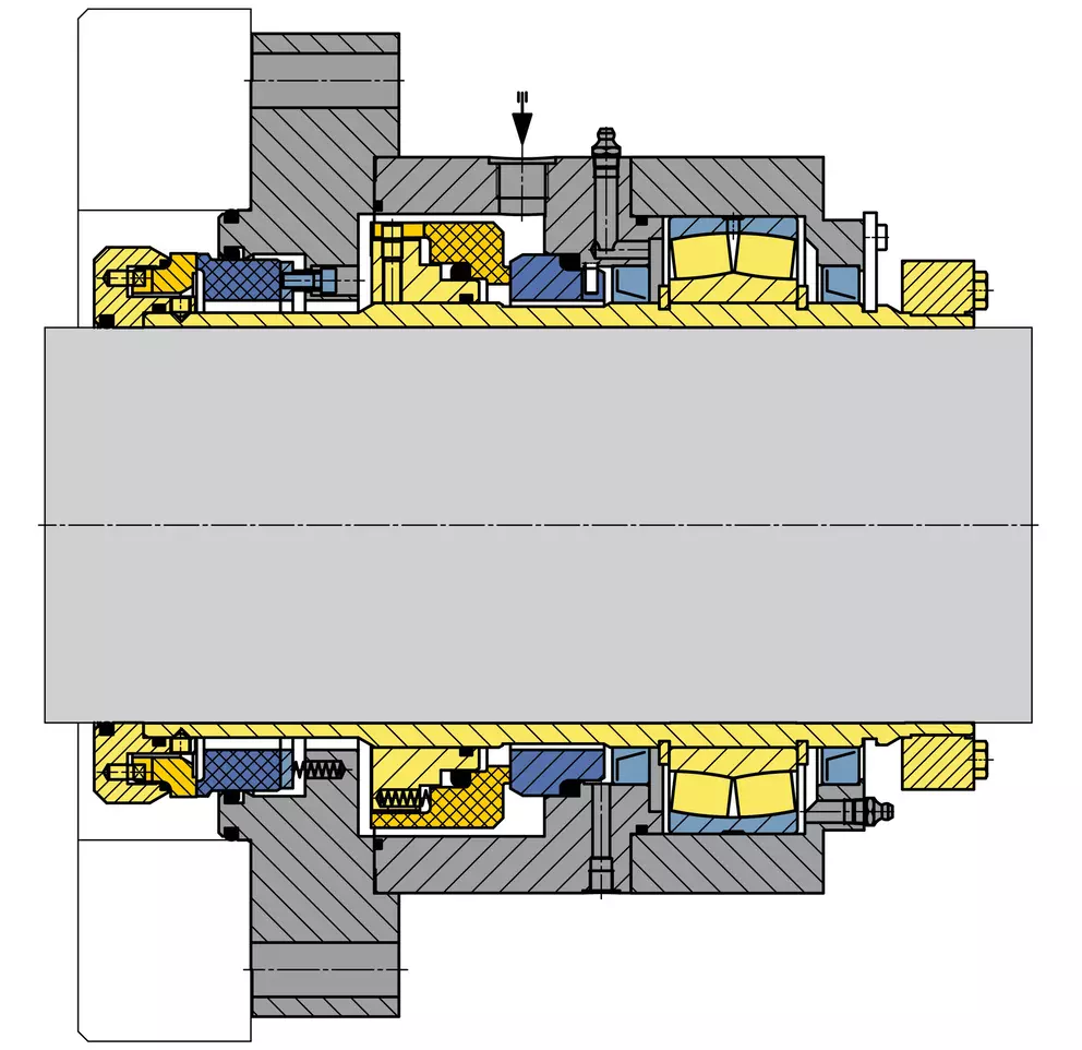 Schematischer Querschnitt einer doppelten Gleitringdichtung (Tandem- oder Doppeldichtung) auf einer rotierenden Welle, wobei die Komponenten farblich gekennzeichnet sind (gelb und blau), um die Anordnung der Dichtringe und Federn zu veranschaulichen.