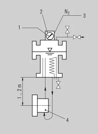 TS3016 - Installation, Details, Optionen