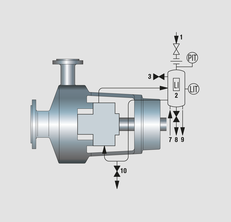 API Plan 53A - EN