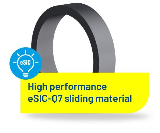 High-performance eSiC-Q7 sliding material