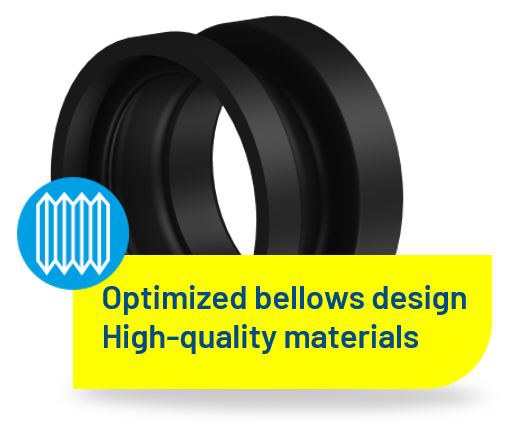 Optimized bellows design, high-quality materials
