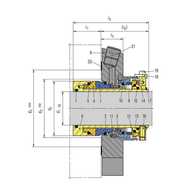 eCartex® ANSI <br/>Doppeldichtungen