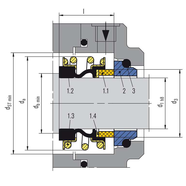 eMG<sup>®</sup>1